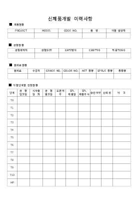 신제품개발 이력사항 신제품개발 이력사항